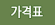 가격표